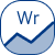 Warrants